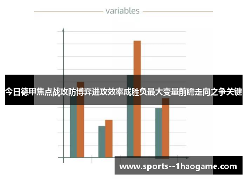 今日德甲焦点战攻防博弈进攻效率成胜负最大变量前瞻走向之争关键
