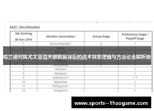 哈兰德对阵尤文亚冠关键数据背后的战术效率逻辑与方法论全解析版