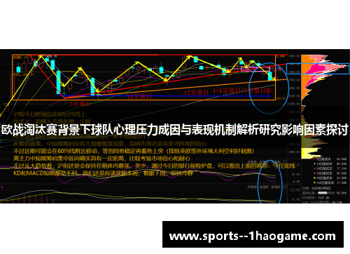 欧战淘汰赛背景下球队心理压力成因与表现机制解析研究影响因素探讨