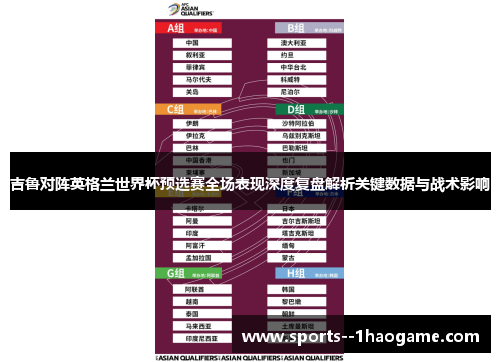 吉鲁对阵英格兰世界杯预选赛全场表现深度复盘解析关键数据与战术影响
