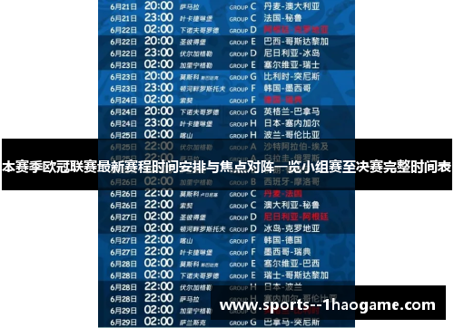 本赛季欧冠联赛最新赛程时间安排与焦点对阵一览小组赛至决赛完整时间表