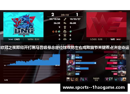 欧冠之夜即将开打黑马晋级悬念定位球攻防左右成败细节关键看点决定命运